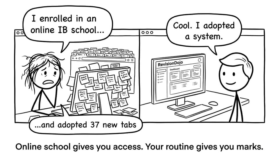 Two students, two study approaches