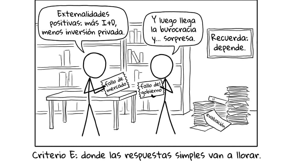 Criterio E: donde las respuestas simples van a llorar.
