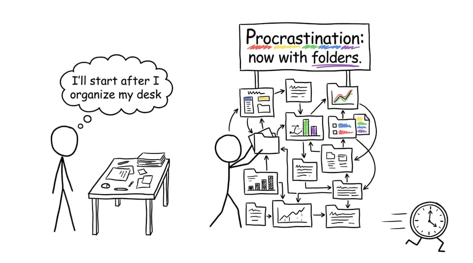 A student builds an elaborate organization system while time runs away