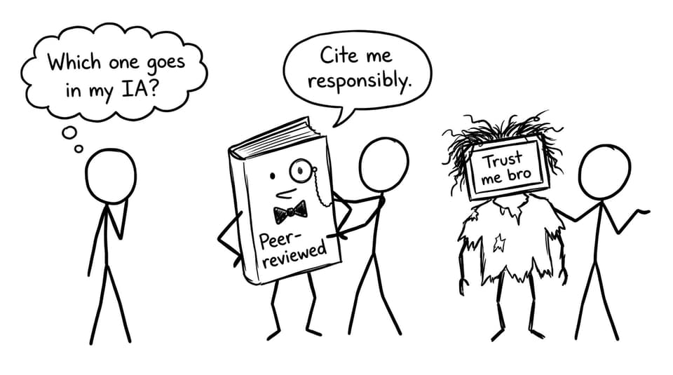 Peer-reviewed vs Trust me bro
