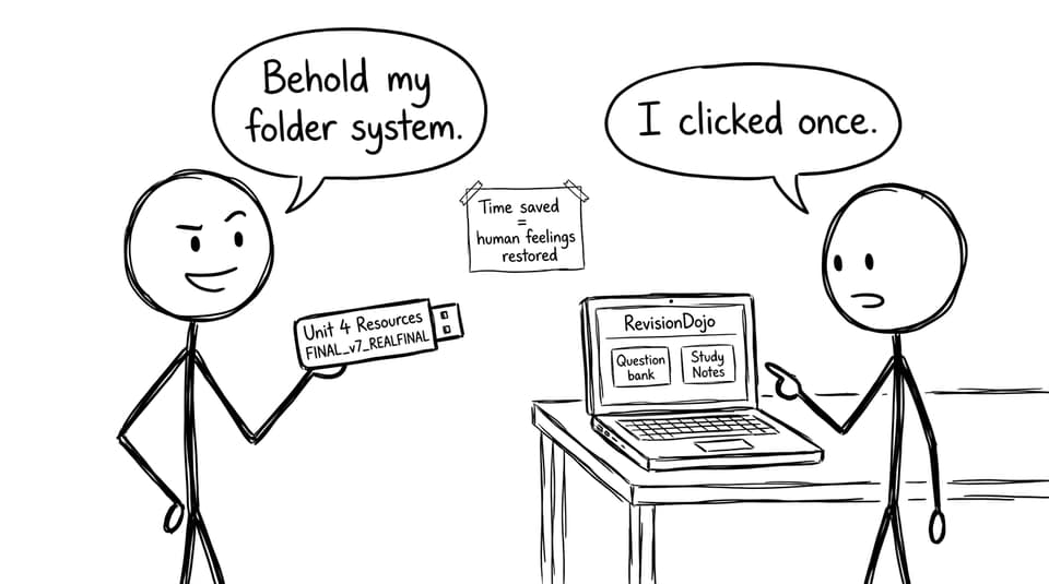 Folder system vs dashboard