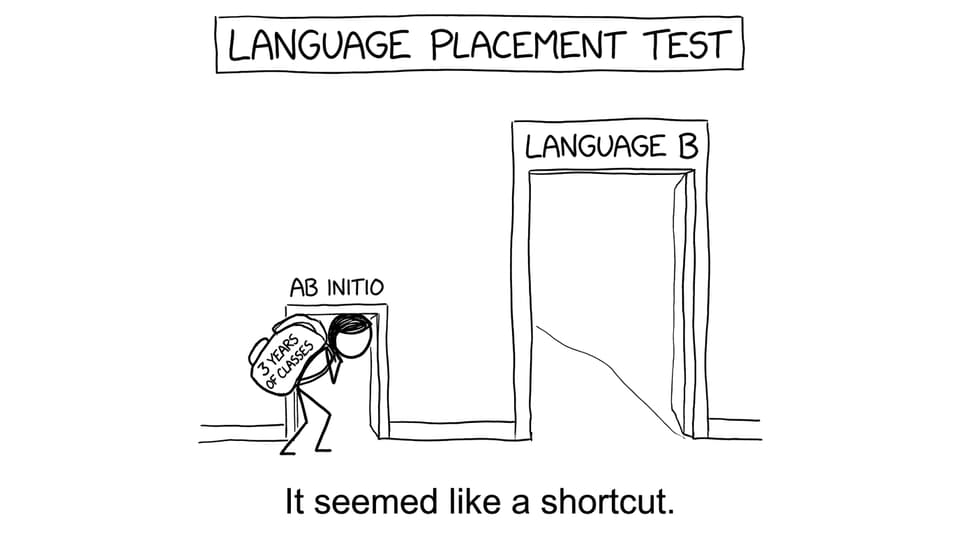 Placement test doors joke