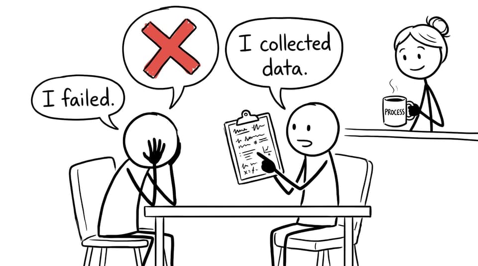 Two students reframing “I failed” as “I collected data”