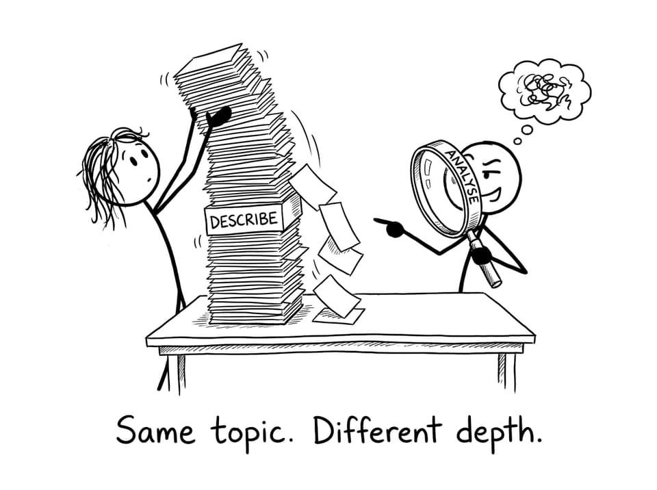Describe vs analyse comic
