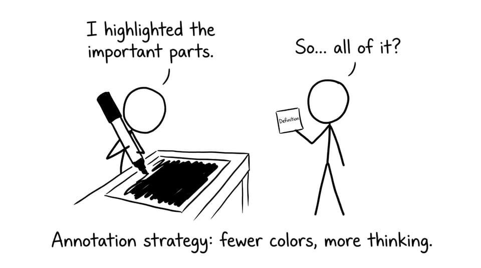 Annotation strategy: fewer colors, more thinking.