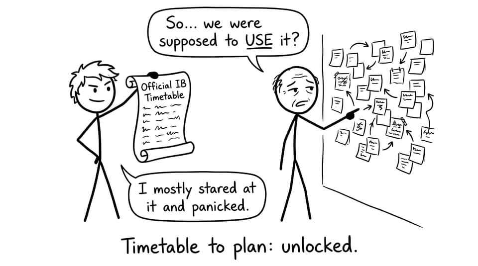 Student panics at timetable