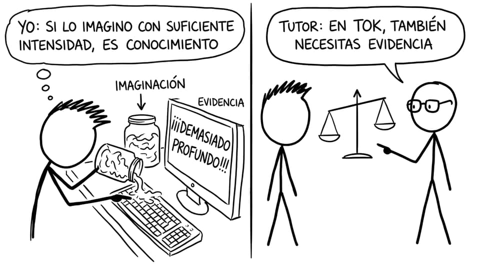 Comic TOK: Imaginación vs Evidencia