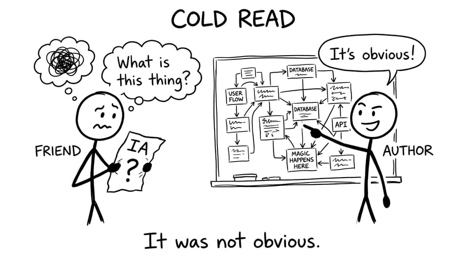 Cold read test joke: author says it's obvious; friend confused