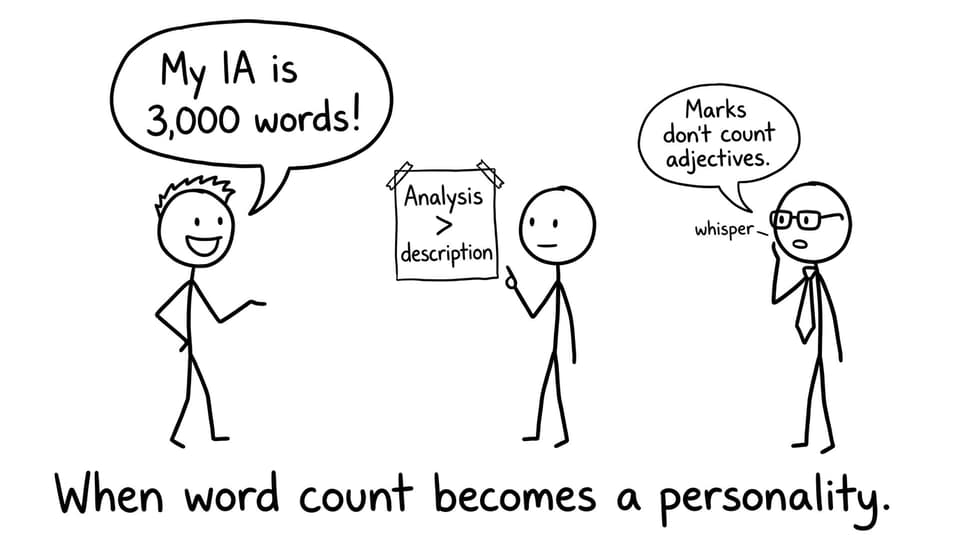 When word count becomes a personality