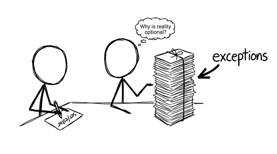 Two students battling ser vs estar flashcards