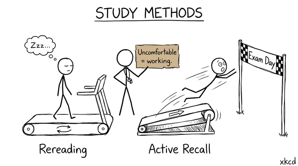 Active recall treadmill comic