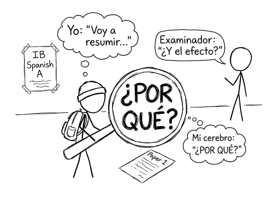 Comic sobre pasar de resumen a análisis