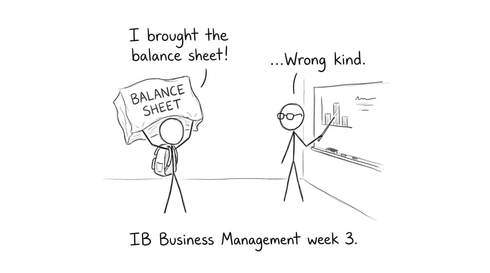 IB student brings the wrong “balance sheet”