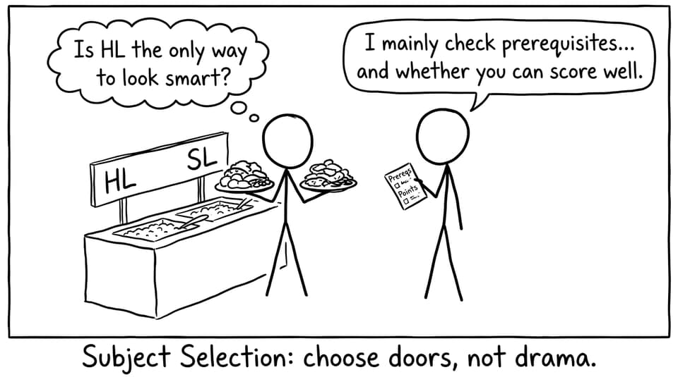 IB student choosing HL vs SL buffet