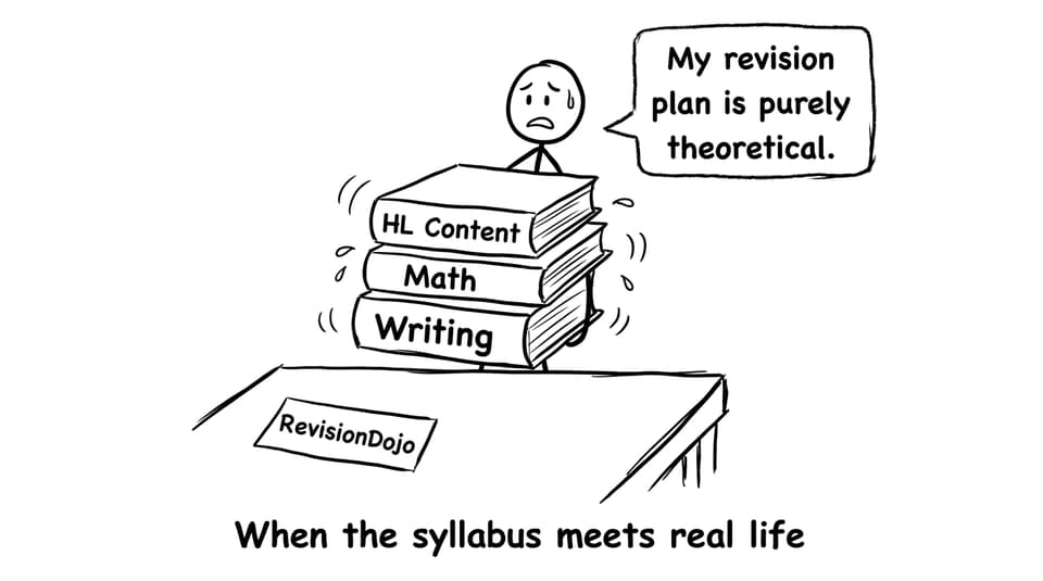 When the syllabus meets real life