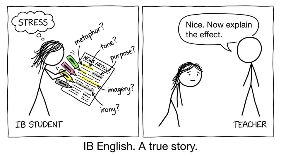 A student highlights everything, teacher asks for effect