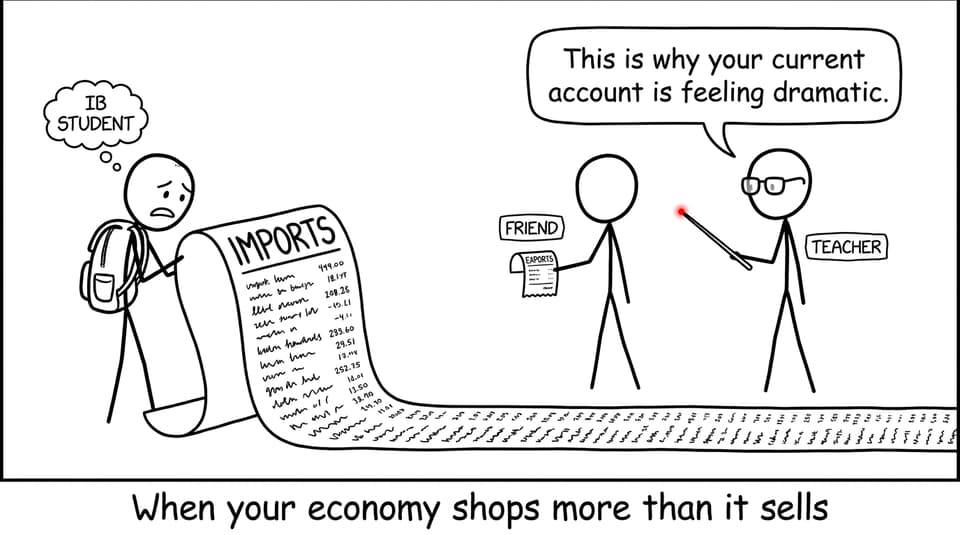 A funny comic about imports vs exports receipts