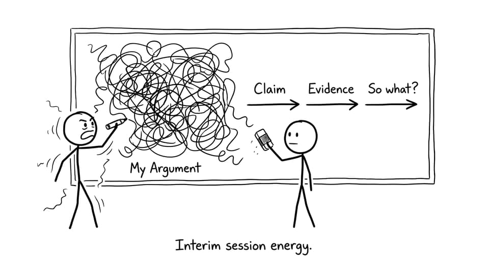 Two stick figures untangle a messy argument