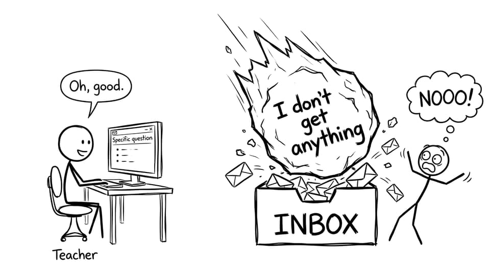 Specific question email vs vague email meteor