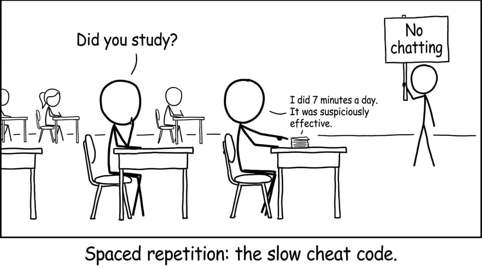 Spaced repetition slow cheat code