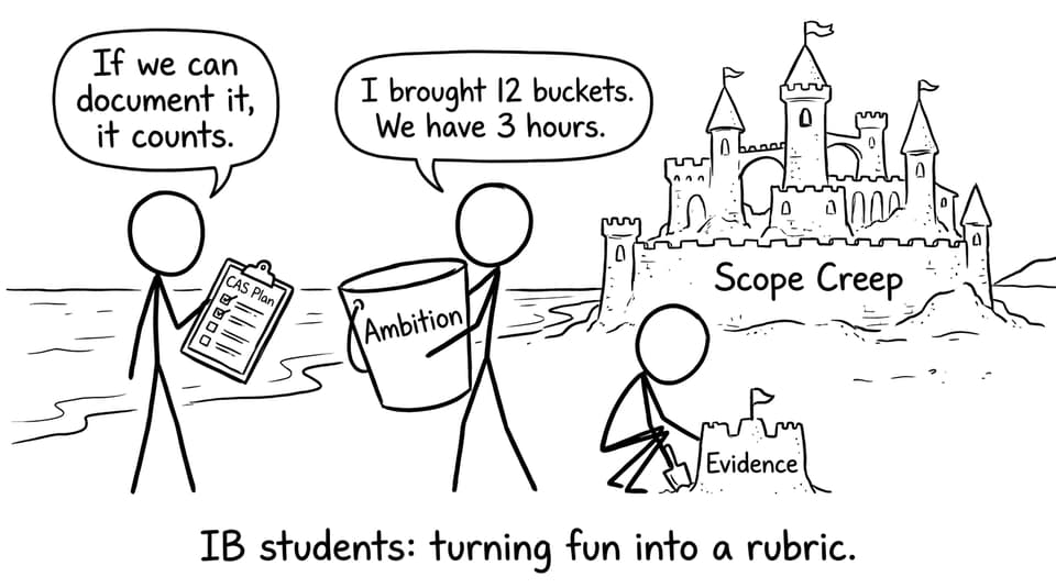 IB students turning fun into a rubric