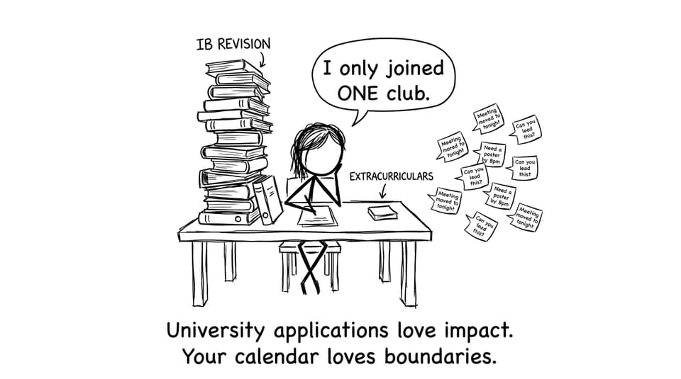 An IB student vs a multiplying club calendar