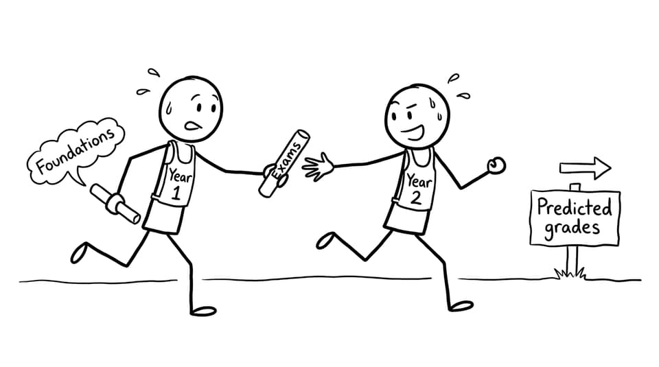 Year 1 to Year 2 relay race