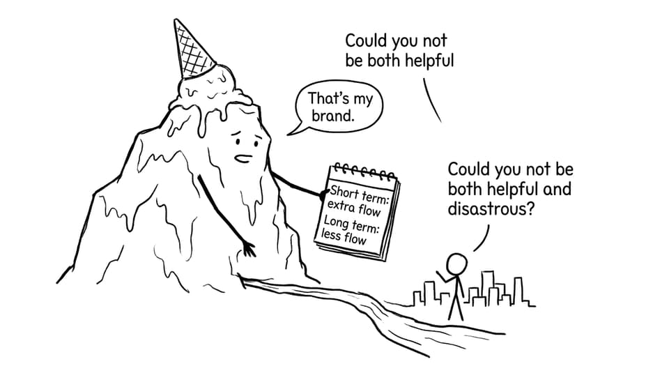Melting glacier “that’s my brand” comic