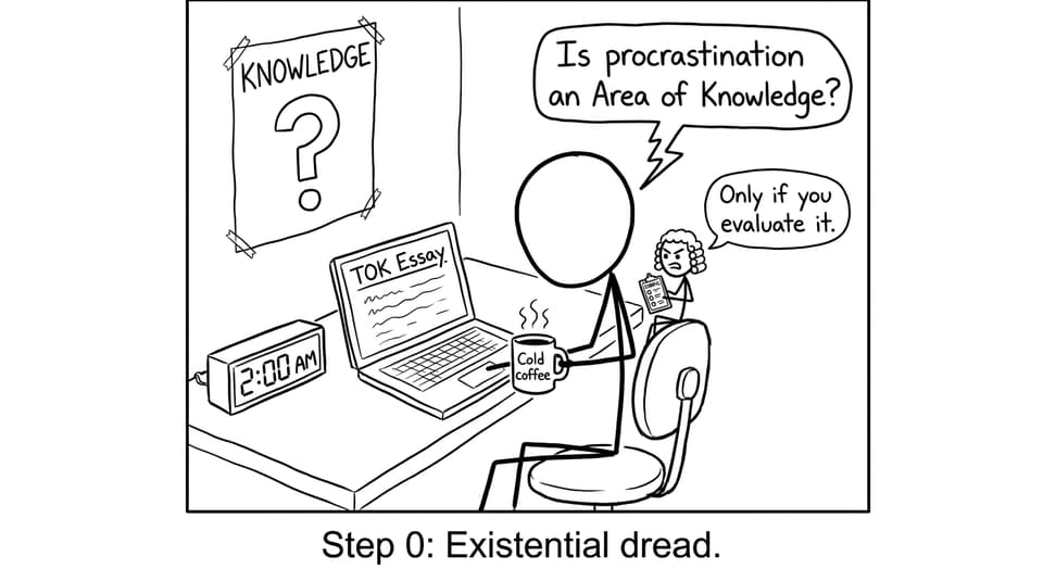 TOK essay existential dread