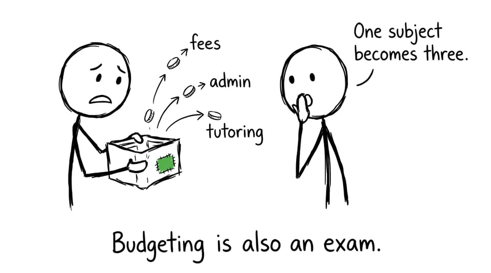 A wallet losing coins labeled fees, admin, tutoring