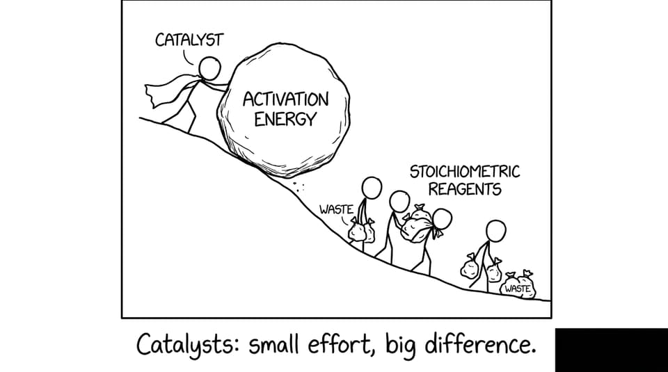 Catalysts: small effort, big difference
