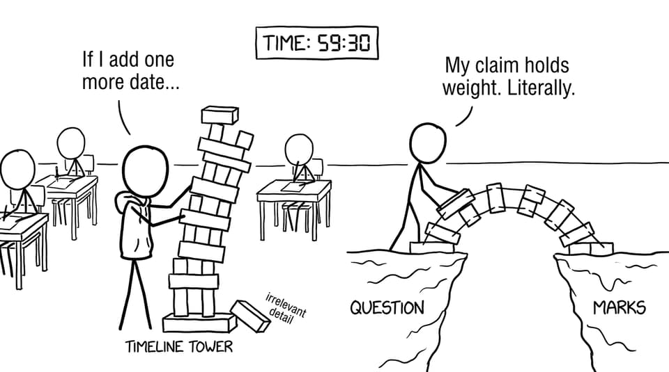 Timeline tower vs argument bridge