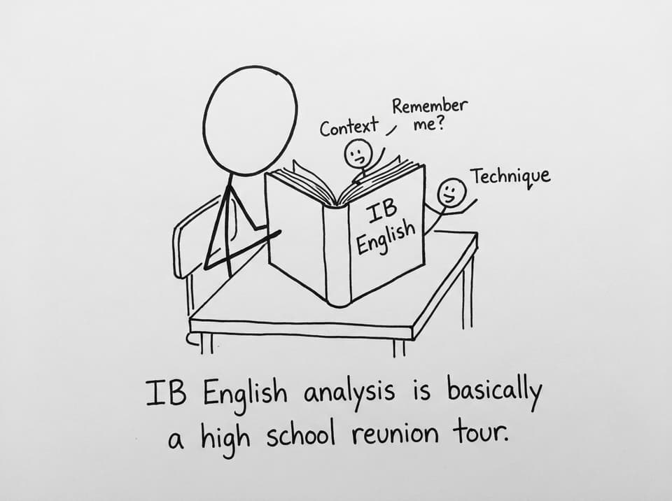 A book opens and tiny characters named Context and Technique pop out