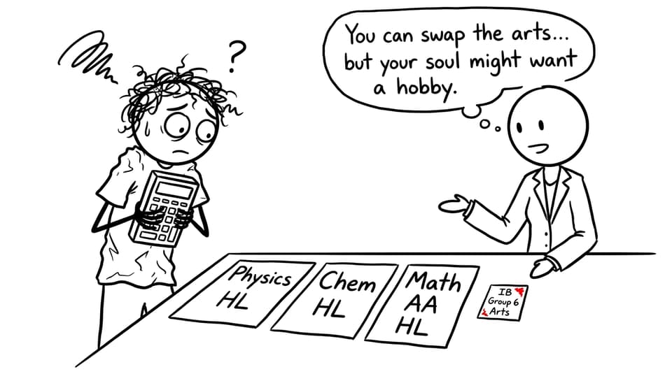 A STEM student negotiates with the Arts card