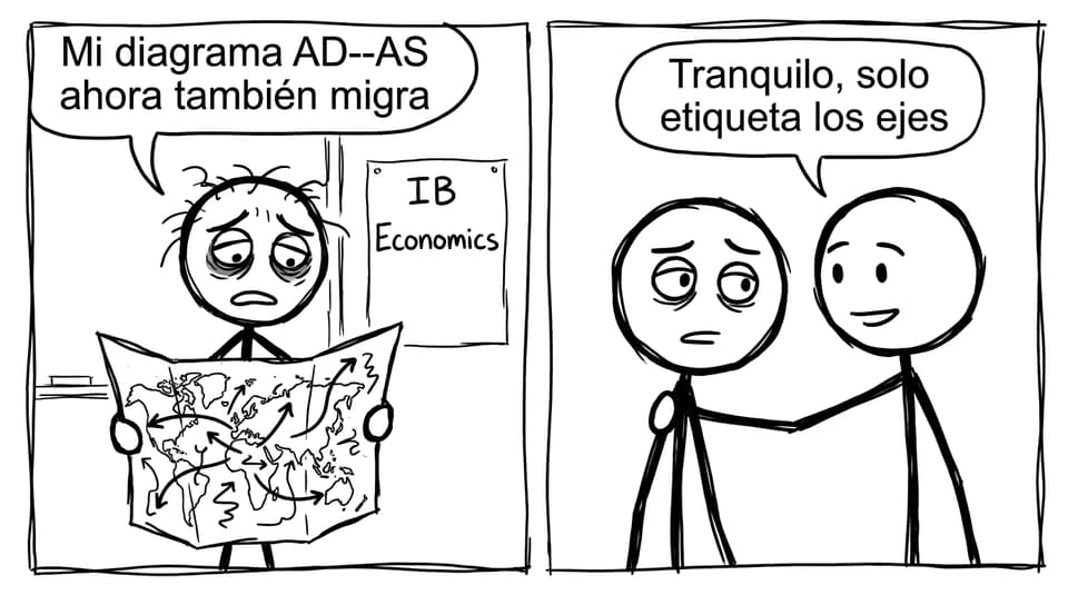 Comic: el diagrama también migra
