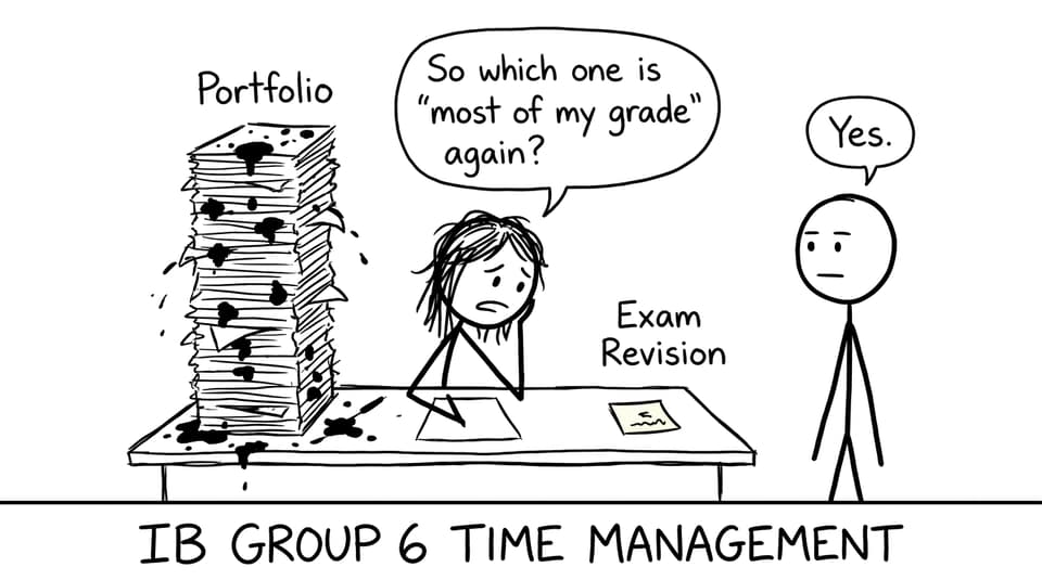Student choosing between Portfolio and Exam Revision