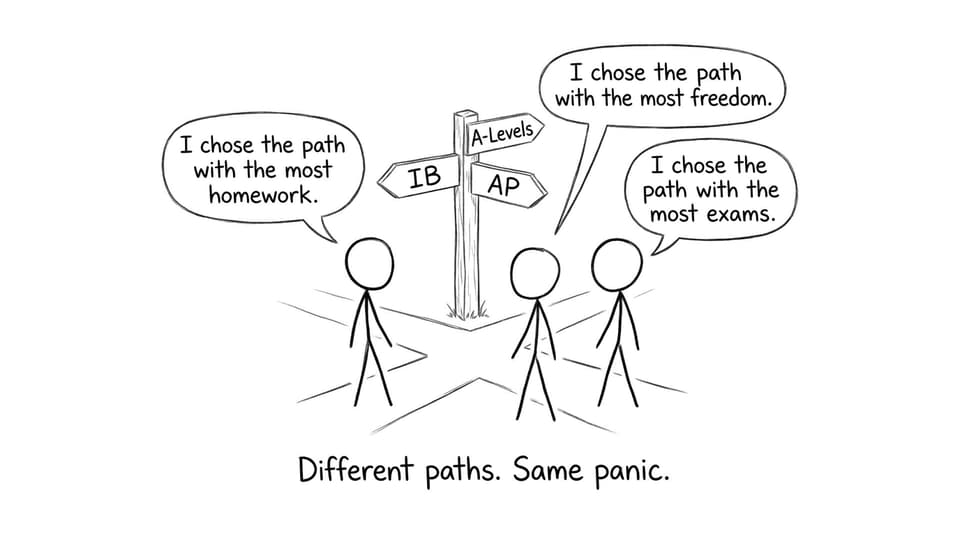 Crossroads comic: IB vs A-Levels vs AP