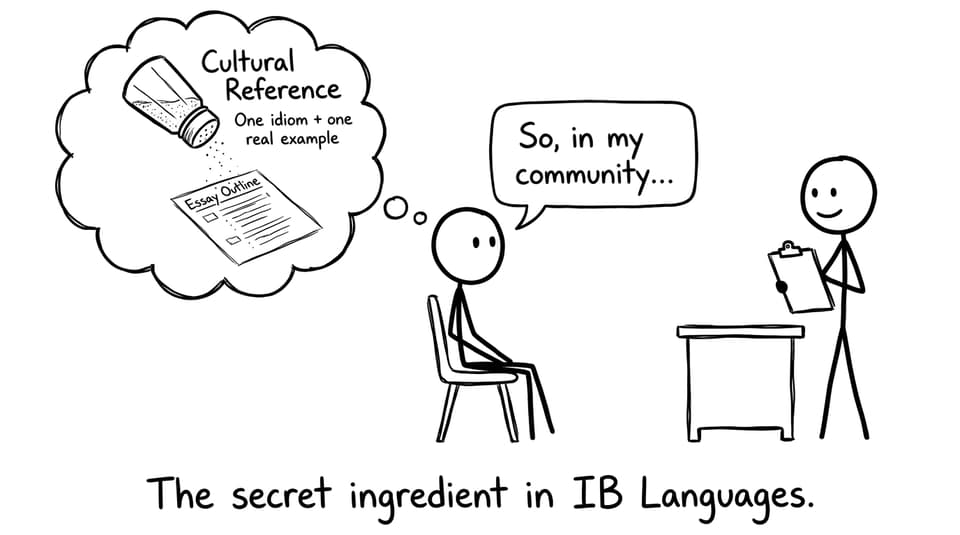 A comic about sprinkling cultural references
