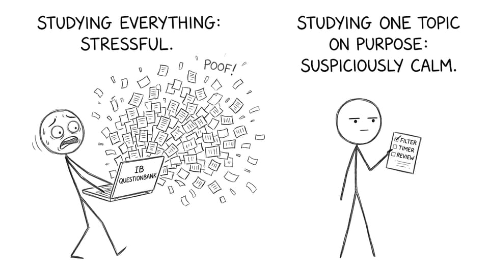 A student tries to study everything at once