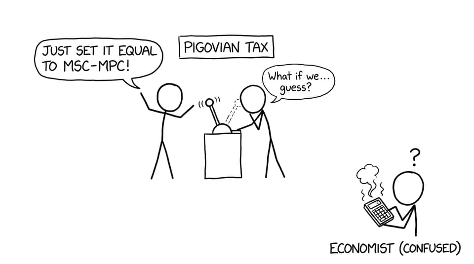 Setting the “perfect” tax, with a little guessing
