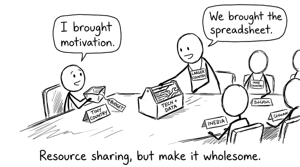 Resource sharing comic