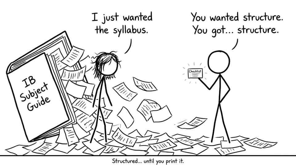 Student vs the “Subject Guide” waterfall