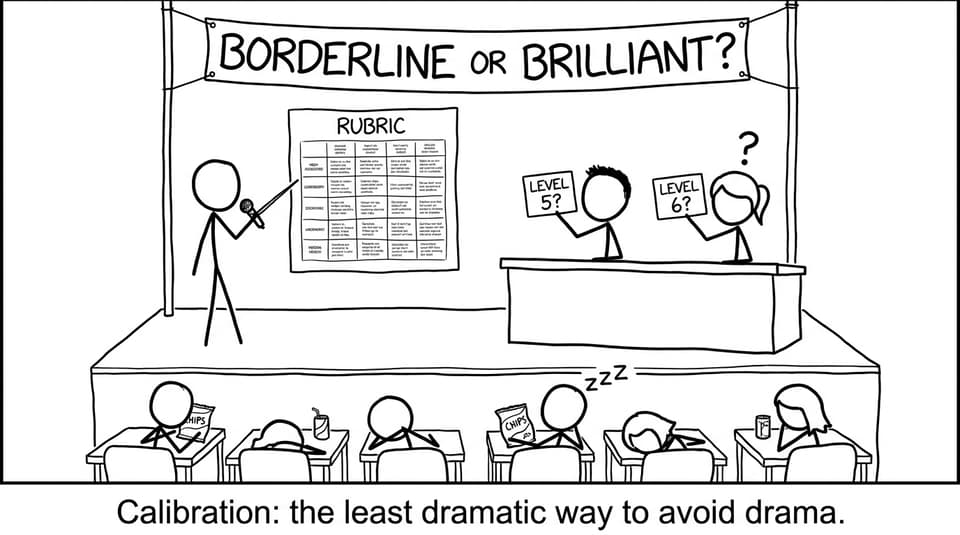 Moderation meeting game show: Borderline or Brilliant?