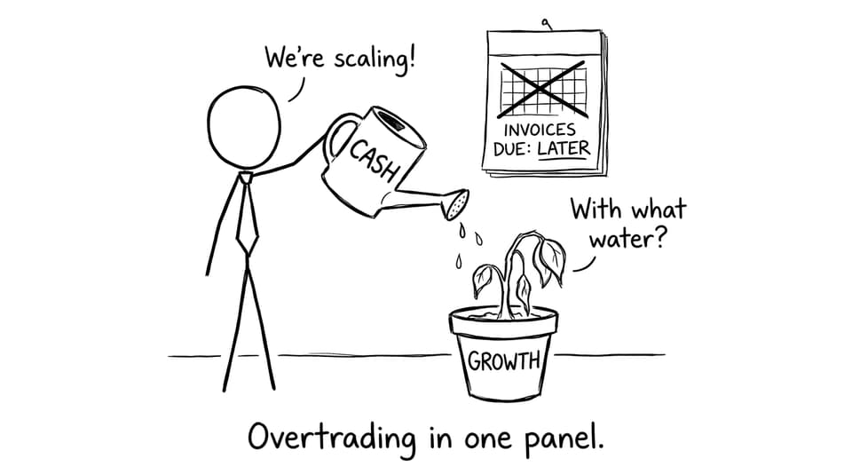 Overtrading comic
