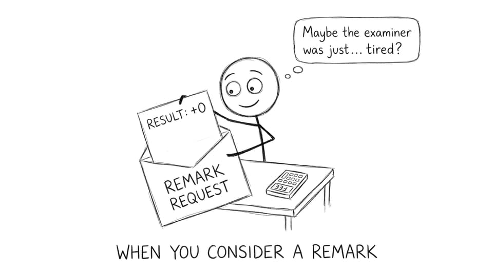 When you consider a remark