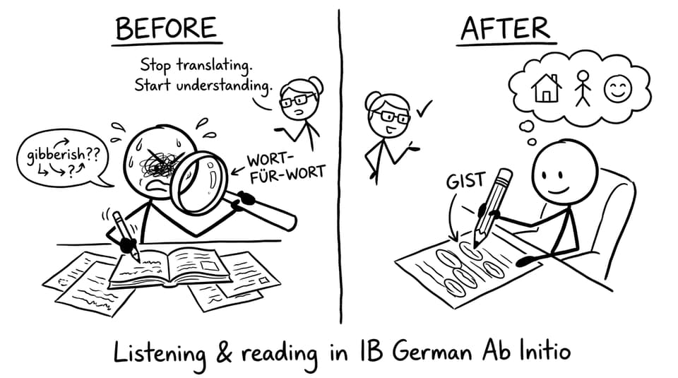Word-for-word vs gist comprehension