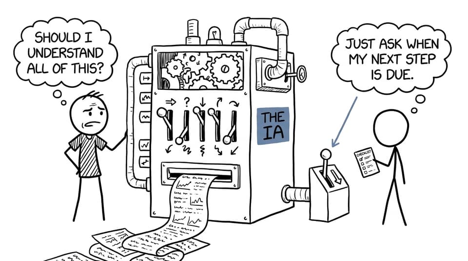 A parent wonders whether they need to understand the entire Economics IA
