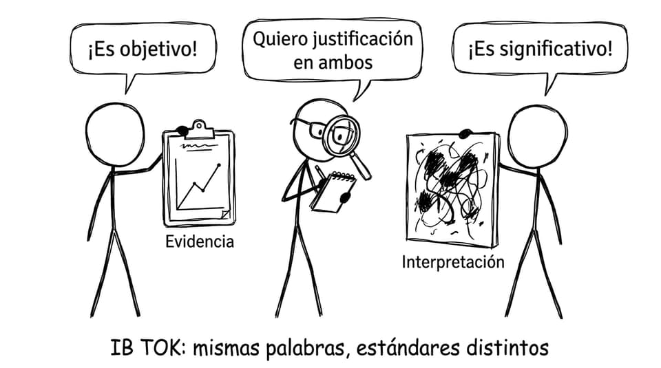 Comic evidencia vs interpretación