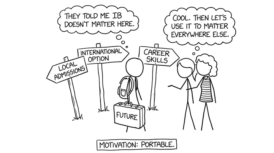 Student motivation is portable