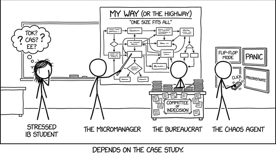 Three leaders, one case study mood